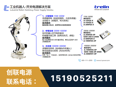 锡林郭勒-工业机器人-开关电源解决方案