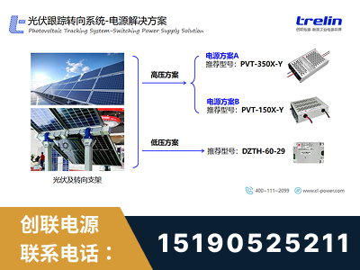 锡林郭勒-光伏跟踪转向系统-电源解决方案