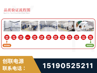 锡林郭勒-全流程品质验证体系完善