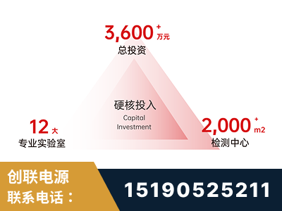 锡林郭勒-研发创新能力强